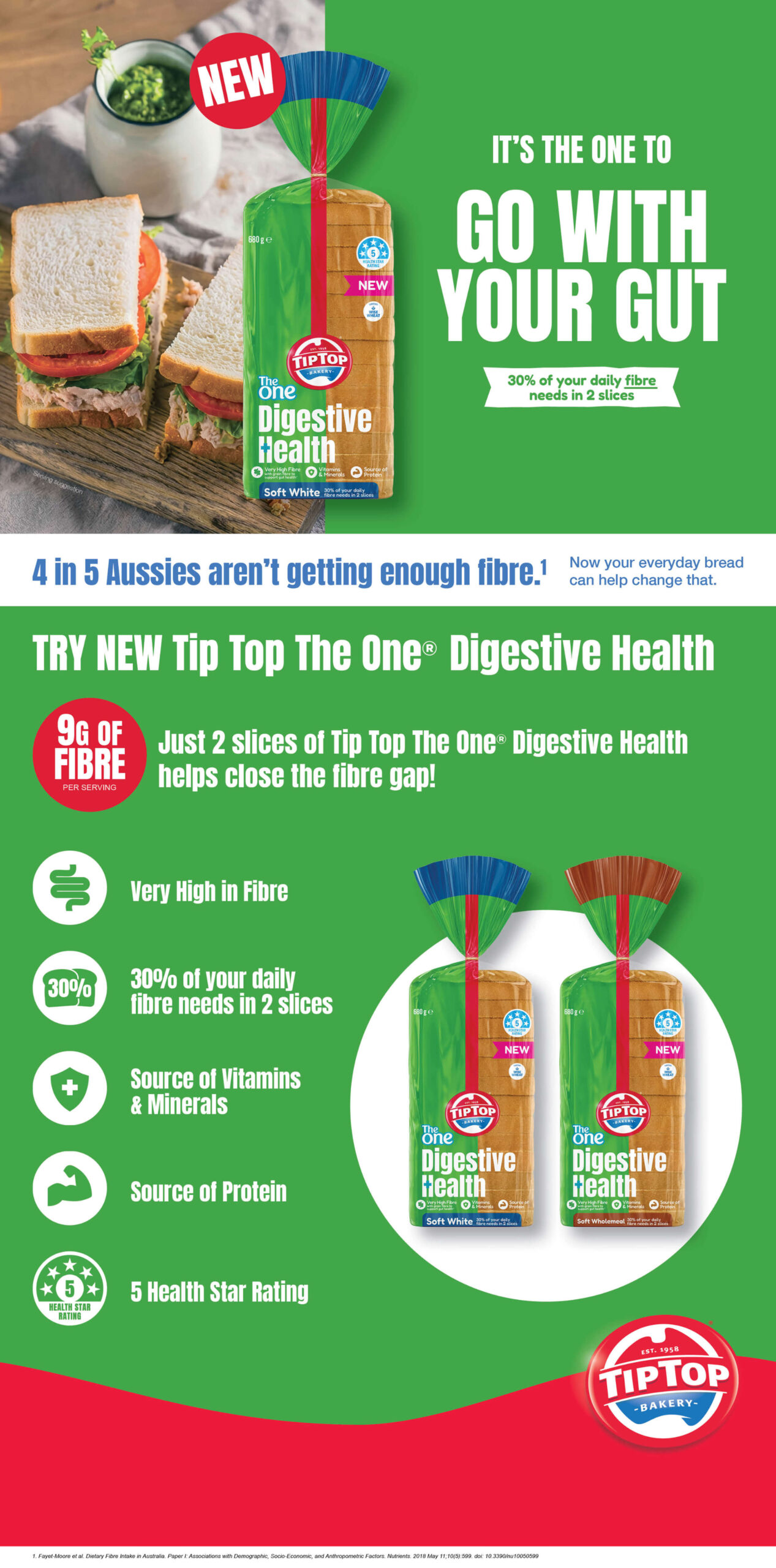 Tip Top Desktop Banner