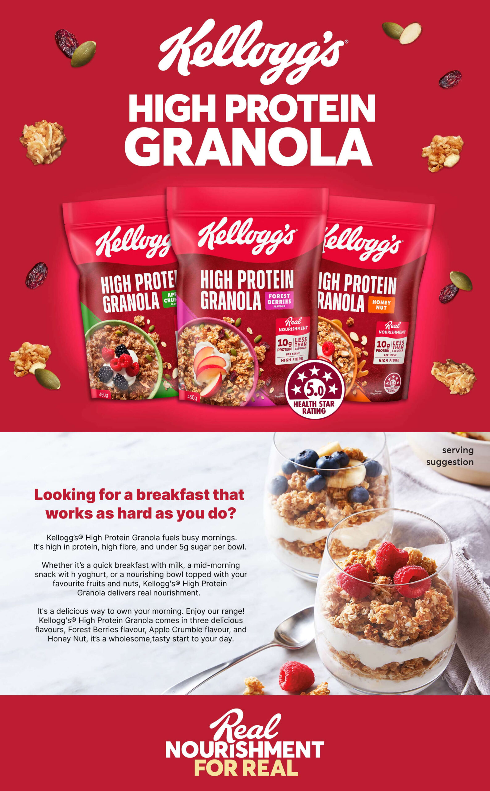 Kellogg's High Protein Granola Desktop Banner